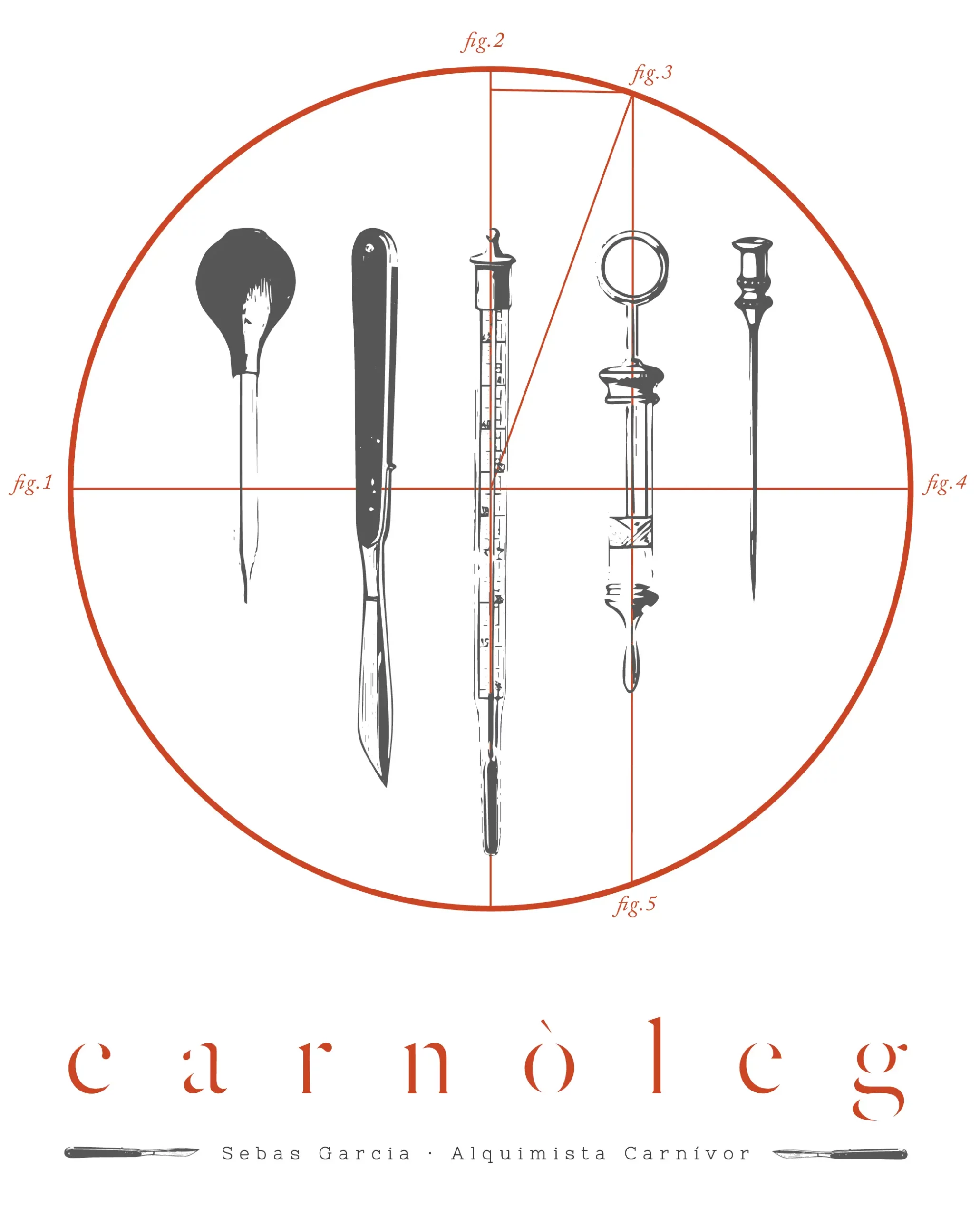 logo Carnelog